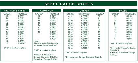 24 ga sheet metal|metal plate 24 inch steel.